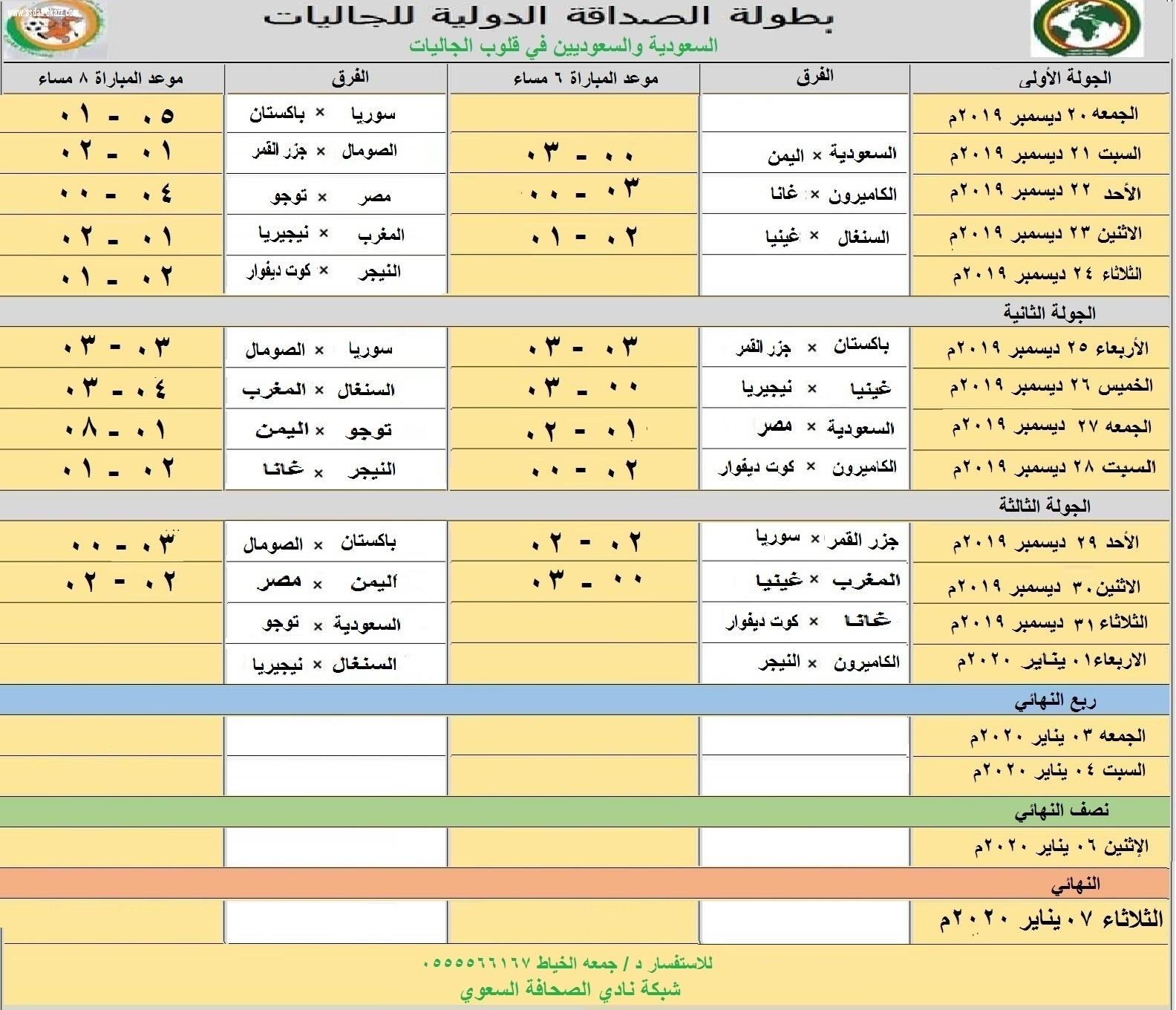 ثمان فرق للربع النهائي ببطولة الصداقة الدولية للجاليات على كأس الأمير ثامر بن عبدالعزيز رحمه الله بدعم كامل من رجل العمال سالم بن شامخ